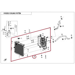 Wentylator z chłodnicą cf...